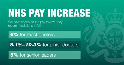  They warned that a higher rise would. . Nhs consultant pay rise